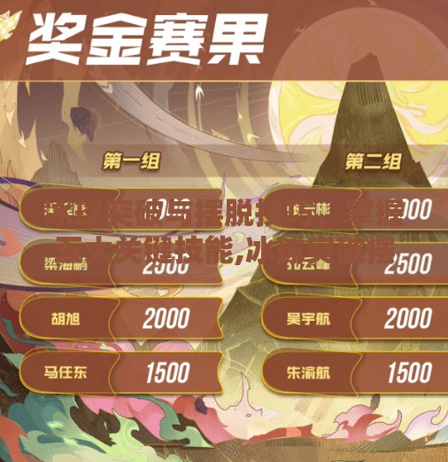 冰球突破与摆脱技巧，掌握五大关键技能,冰球突破摆脱五个球